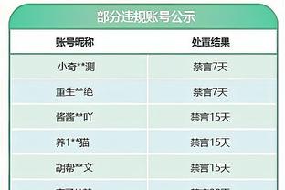 抬走下一个？！火箭豪取10连胜 仍差勇士1胜场 延续附加赛希望