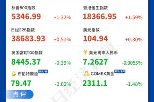 回来了！巴黎时隔2个赛季再进欧冠半决赛，前2赛季均止步16强