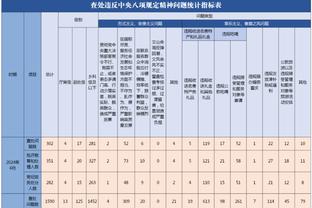 巴克利“称赞”迈尔斯：恭喜你跳下了泰坦尼克号